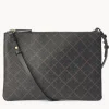 BY MALENE BIRGER Ivy Purse 147 Dark Chocolate